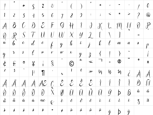 Bhaillia Regular  glyph index