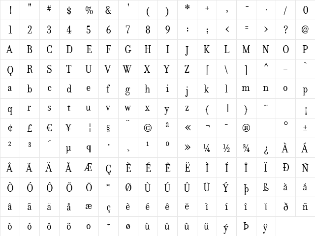 Donatora Regular  glyph index