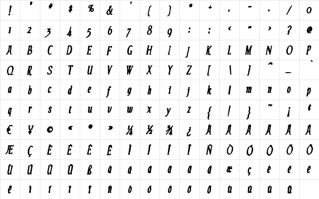 Echelon Ink Italic  glyph index