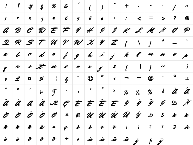 BrushMasterFont12 Bold  glyph index
