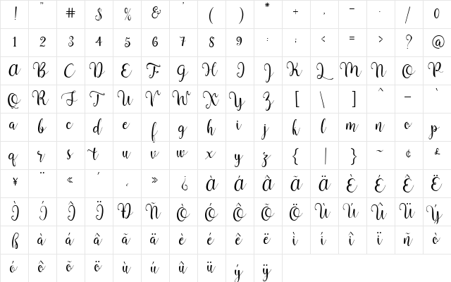 Pradyse Regular  glyph index