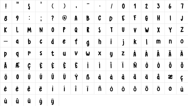 DK Grumpy Tiger Regular  glyph index
