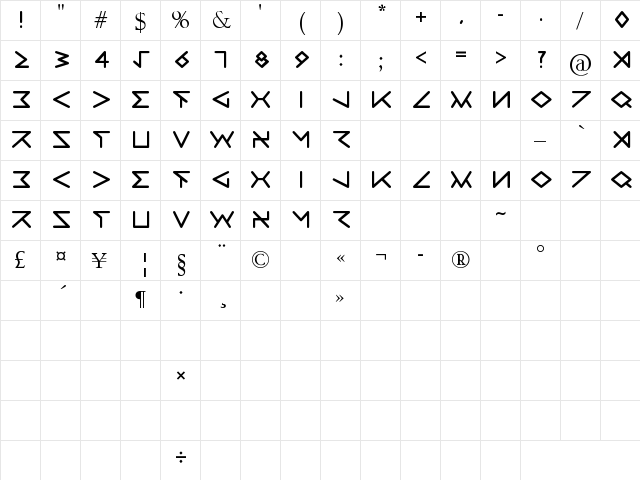 Ravenia Regular  glyph index