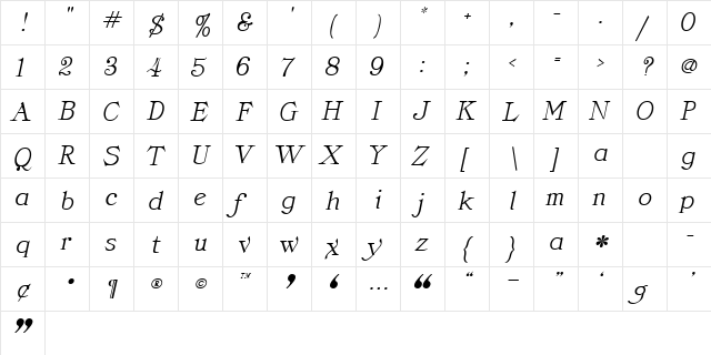 ClassicaItalic Regular  glyph index
