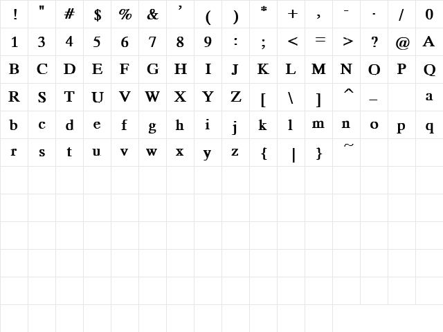 Statesboro Blues 1 Bold  glyph index