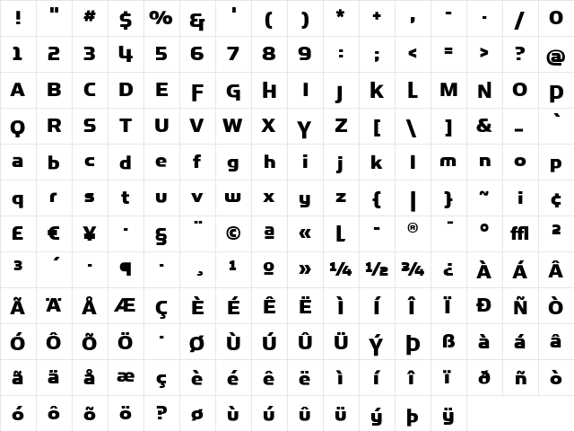 SimianDisplay Medium  glyph index