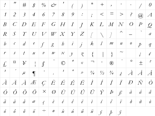 Garamond MT Std Italic  glyph index