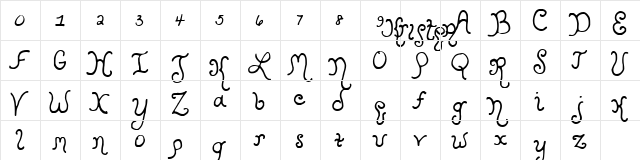 Kristen Curly curly  glyph index