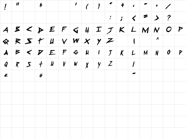 Sugar Death 2 Italic  glyph index