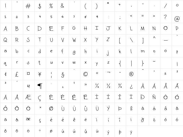 Kunette Kid Regular  glyph index
