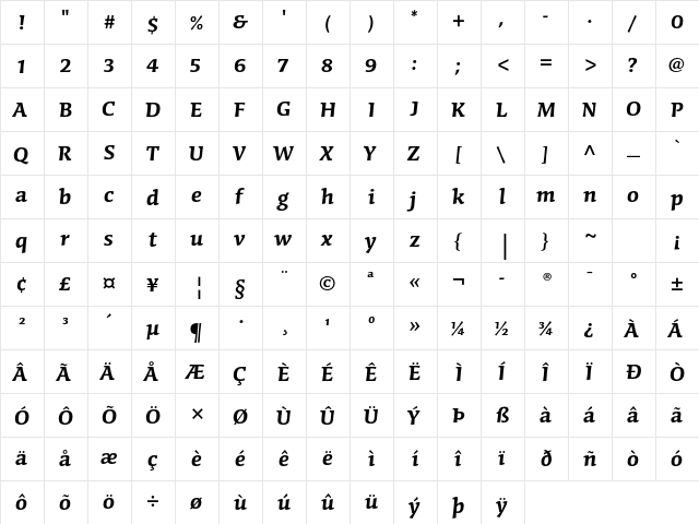 Conga Brava Std Semibold  glyph index