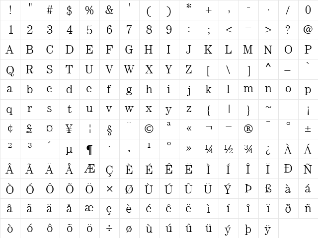 CenturyLightSSK Regular  glyph index