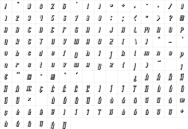 Soupertrouper 3DOblique  glyph index