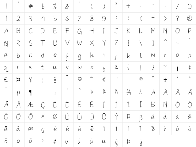 The Ninth Valley Regular  glyph index