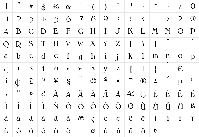 Melbourne-Medium Regular  glyph index