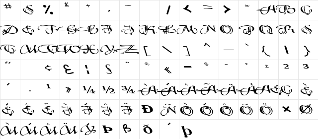 Scuttle Regular  glyph index