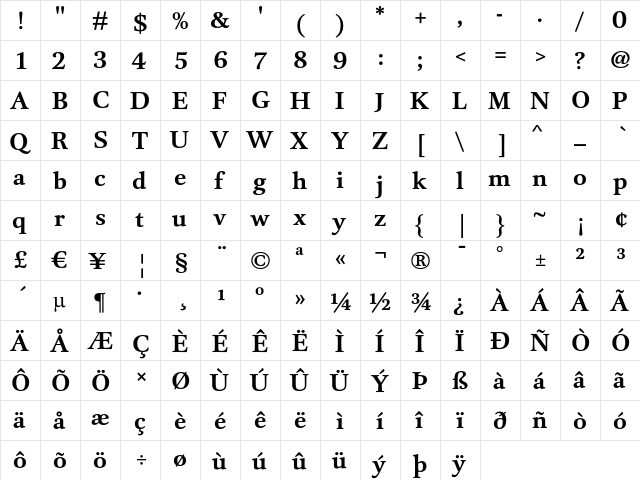 DTLUnicoT Bold  glyph index