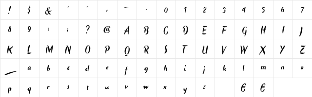 Paella Regular  glyph index