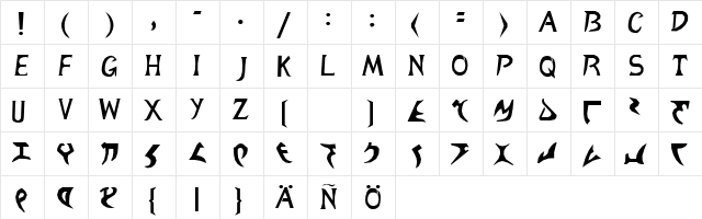 Zigan Trad Okudeska  glyph index