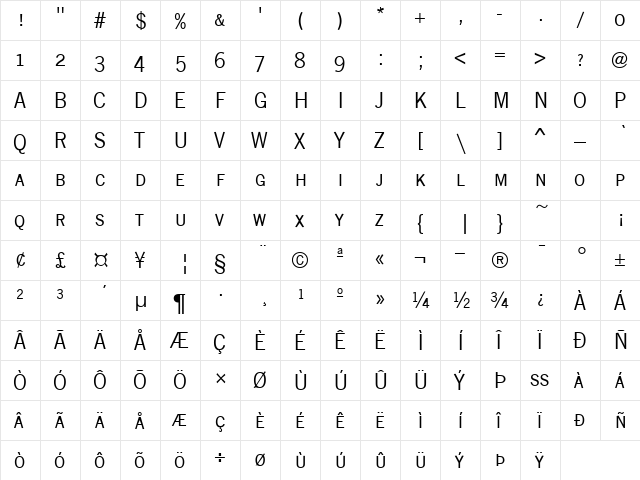 NewsGothicSmc Regular  glyph index