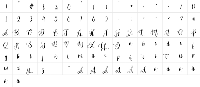 Resemhary Regular  glyph index