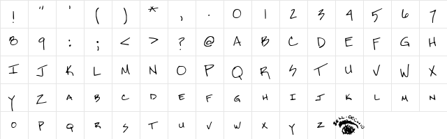 Merleretta Regular  glyph index