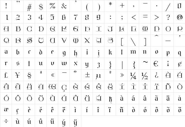 GothicI Regular  glyph index