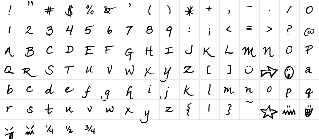 Sara Elizabeth Regular  glyph index