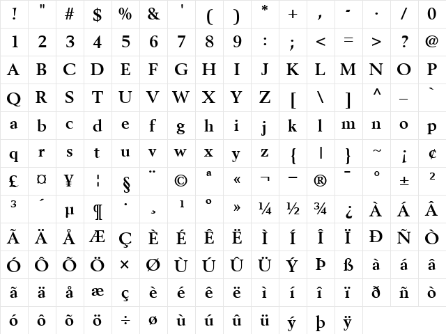 VolvoSerif Bold  glyph index