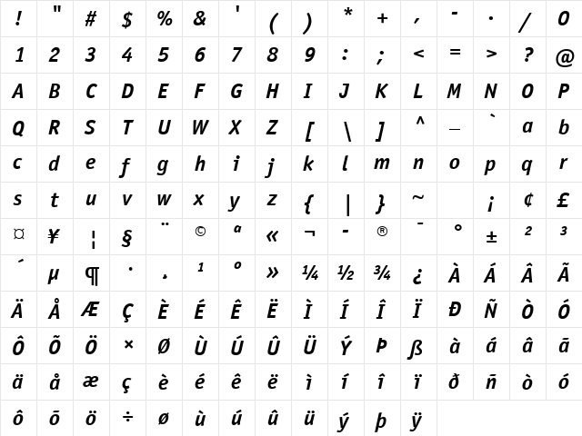 ITC Officina Sans Std Book Bold Italic  glyph index