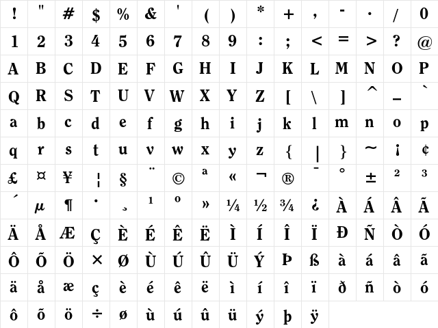 ITC Clearface Heavy  glyph index