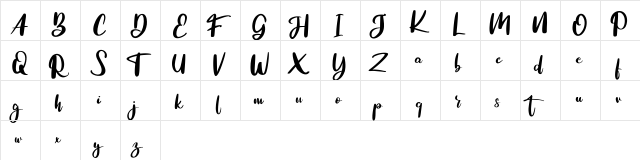 The blog malog FREE Regular  glyph index