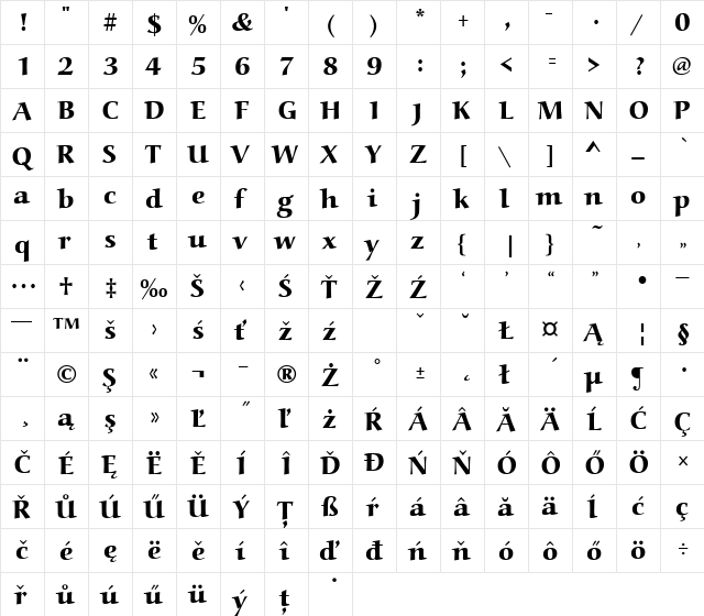 URWAlcTEEExtBol Regular  glyph index