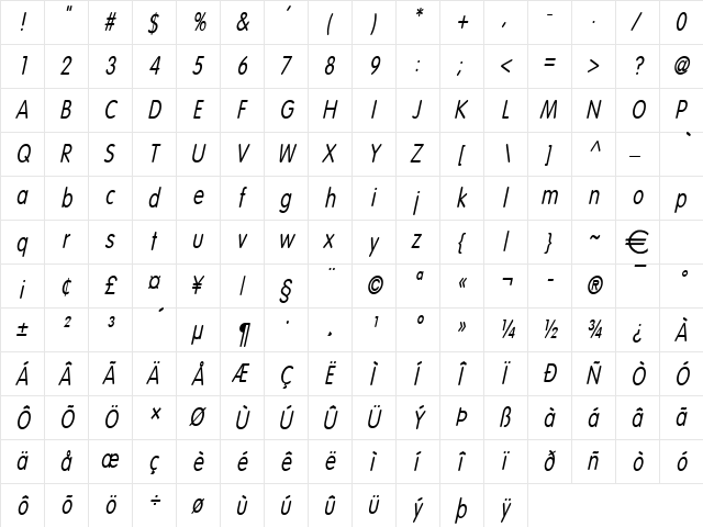 VogelCondensed Italic  glyph index