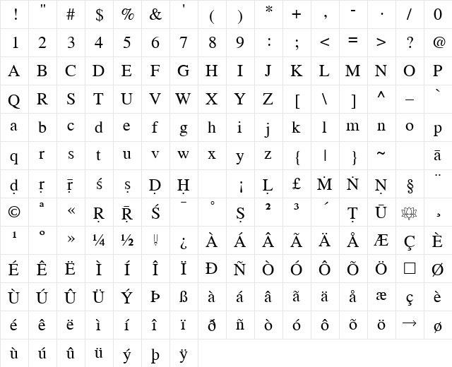 Sanskrit-Times Regular  glyph index