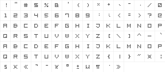 LED Display7 Regular  glyph index