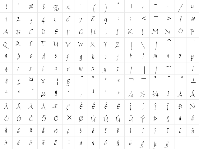 HumanaScriptITC-Light LightItalic  glyph index
