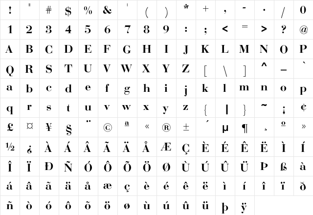 Bodoni-Bold Regular  glyph index
