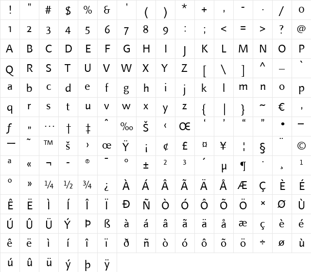 LTFinnegan OsF Regular Regular  glyph index