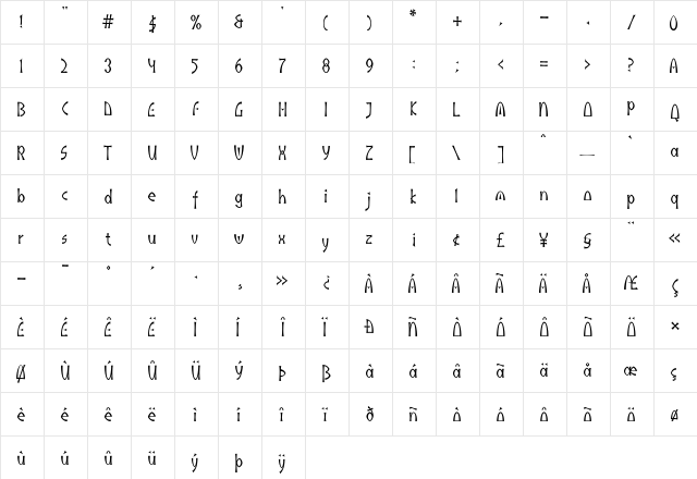 IndusLL Regular  glyph index