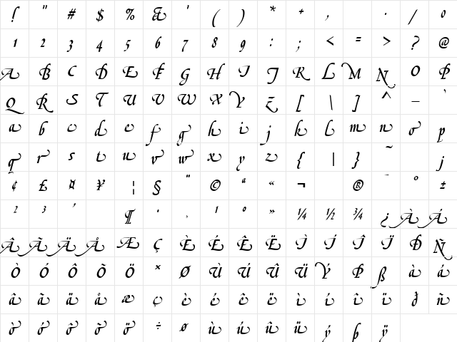 LeGriffeSwaD Regular  glyph index
