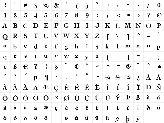 Cockney Bold  glyph index