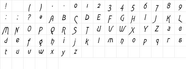 LoveLetters Italic  glyph index