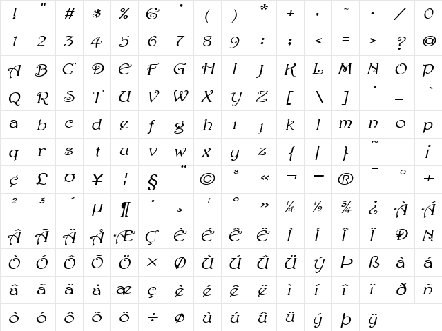 Parisian-Extended Italic  glyph index
