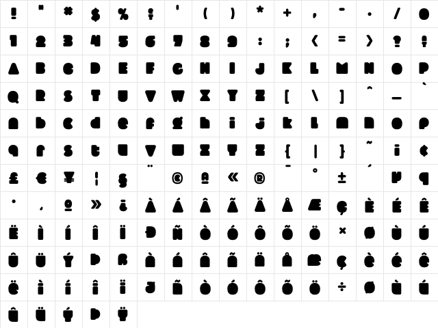 Fatty Solid  glyph index
