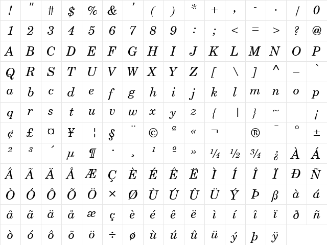 Uncle Salty 5 Italic  glyph index