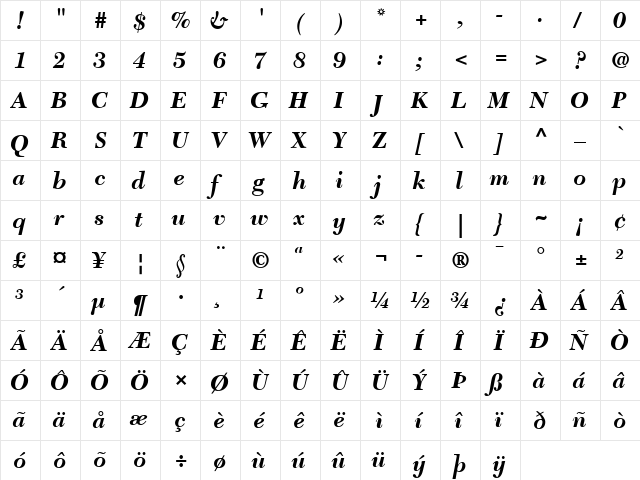 NewCaledonia LT Bold Italic  glyph index