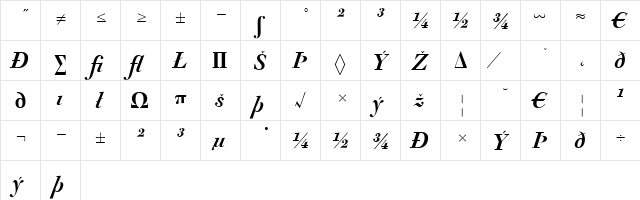 Acanthus Italic  glyph index