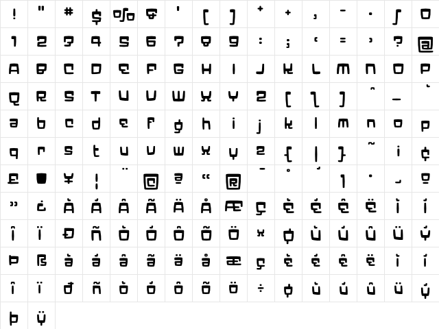 Elektron Medium  glyph index