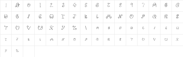 Ignore Me Bold  glyph index